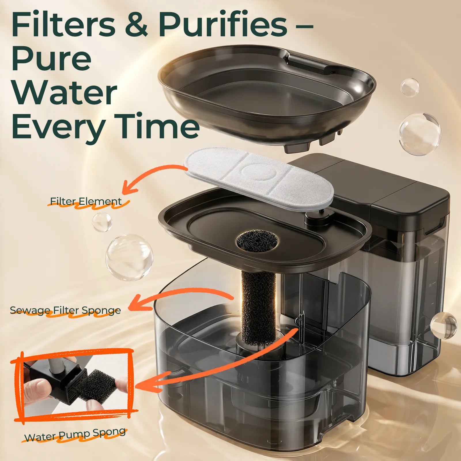 VEWO 11L Dog Water Fountain Replacement Filters - 6-Pack Activated Carbon Filters with Filter and Pump Sponges, Compatible with VEWO Large Dog Water Fountain